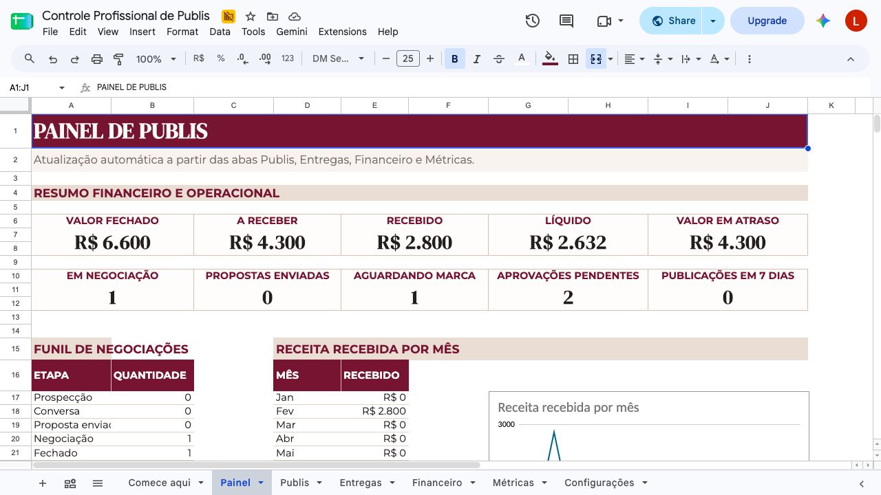 Prévia do material Controle de Publis